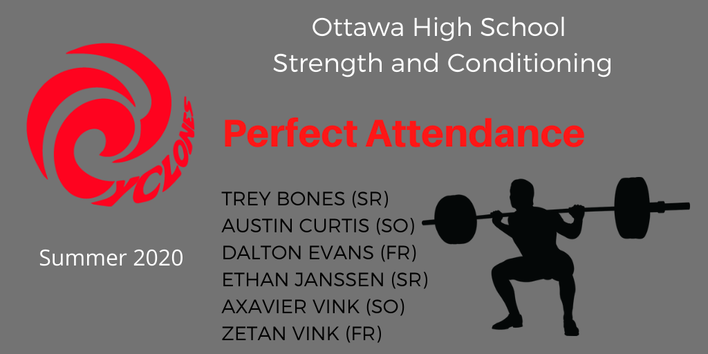 OHSActivities's tweet photo. Congratulations to the following students for their dedication to the strength and conditioning program this summer. #youcancountonme #dedicated #youonlygetoutwhatyouputin https://t.co/fYxldVUYdV