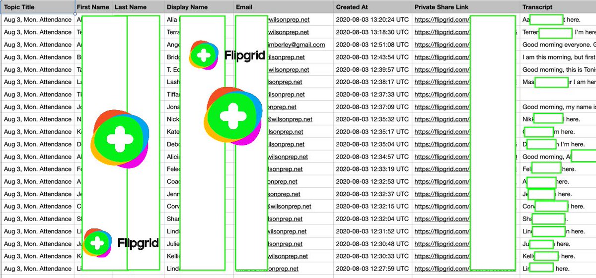 This magic🔮happens when you click the @Flipgrid “export” button for #RemoteLearning daily Ss attendance videos:
✅First &amp; Last Name
✅School Email
✅Time Created
✅Link to Video
✅TRANSCRIPT of video audio🔥🔥🔥