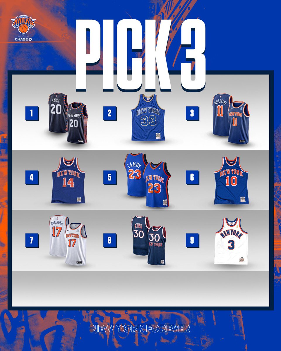 nyknicks's tweet photo. Pick Three: Jersey Edition

Which three would you like to own? 🤔 https://t.co/e9HxGpSxMF