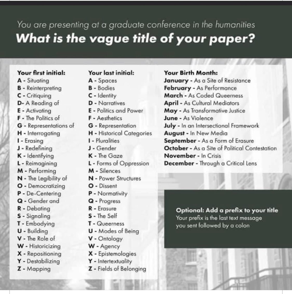 Debbie Massey A Reading Of Silences As Site Of Political Contestation Sounds Much More Grand Than Pivc Education Some Ideas For The Title Of Your Next Paper T Co Tv7bu3f3zd