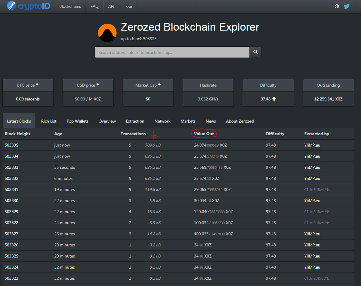 CalemJohnSmith's tweet image. I have nfi as to what is going on here, but im just happy the chain is finally been used....

#Zerozed #x0z #scrypt #bitcoin #DiffusionOfInnovations