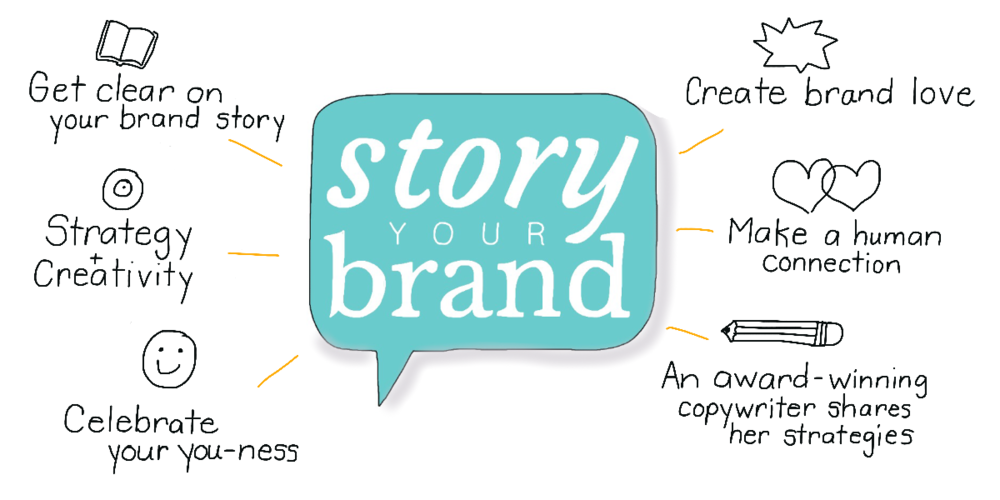 WholesaleCen's tweet photo. Do you have a brand story? Most successful #retailers have learned how to craft a powerful story to depict their #business. Having a #narrative affects how strong your brand story is. Here are four tips on how you can strengthen your brand story. https://t.co/5MaESHpZzf https://t.co/X2dn2c4Sil