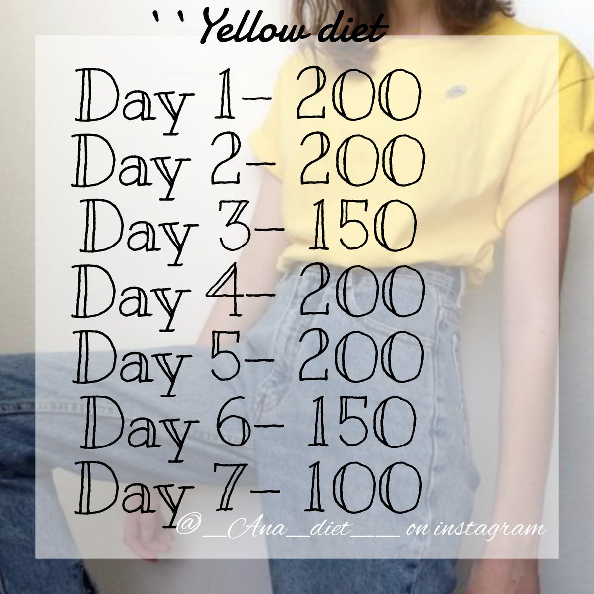 Ana's diet (@Anasdiet1) | Twitter