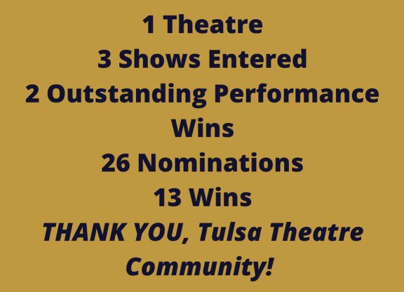Congratulations to our Clarkies!  Last night was the 2020 TATE awards, and Clark Youth Theatre and Clark Conservatory were overwhelmed at the response to our productions this year!  Clark had 26 TATE Nominations with 13 TATE wins! MORE: facebook.com/83766359972/po…