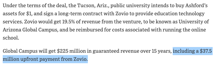 4/ The second clue that this was not a "purchase" in the commonly used sense of that word comes from this Wall Street Journal article.  https://www.wsj.com/articles/university-of-arizona-to-acquire-ashford-university-in-online-push-11596452400