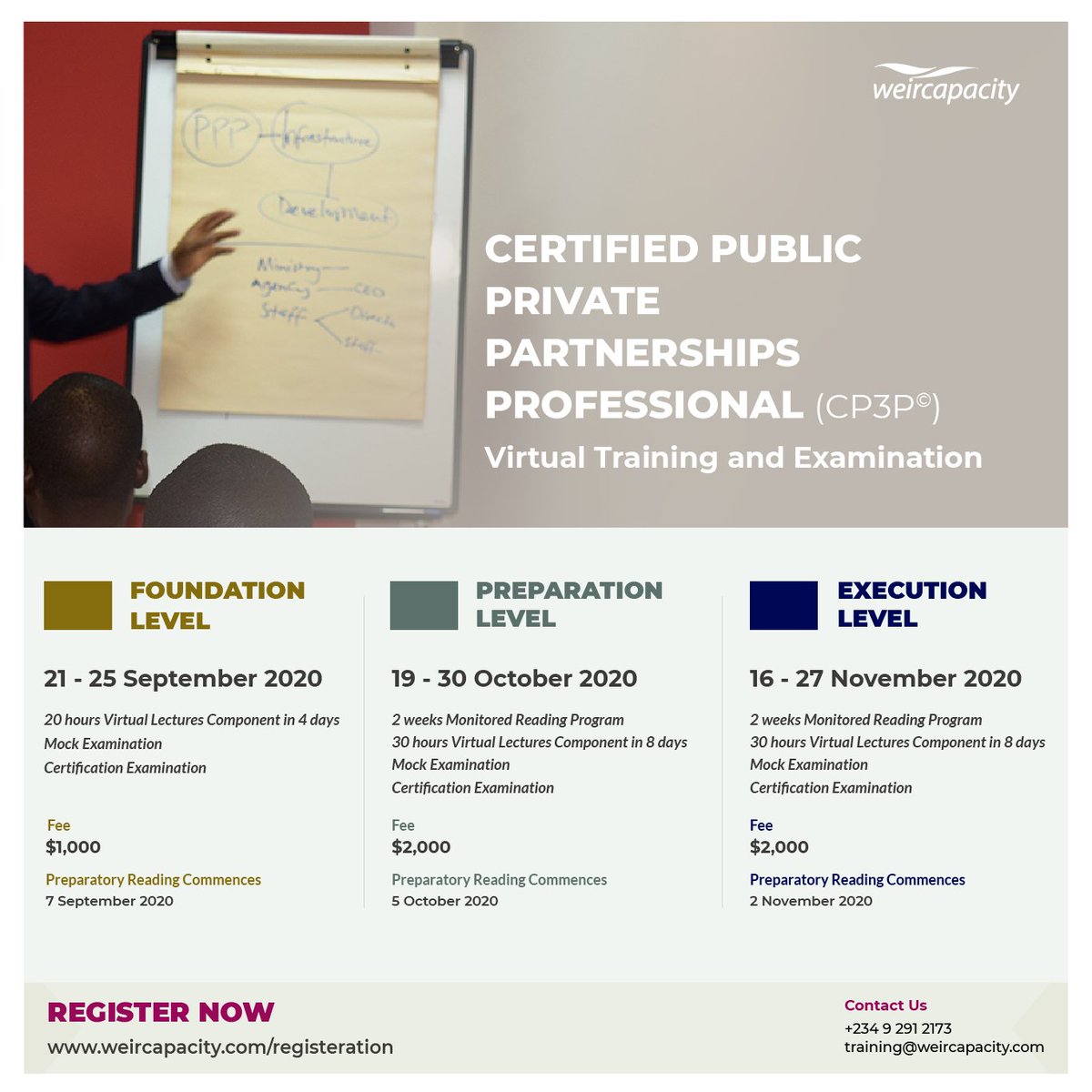 weircapacity's tweet photo. LEARN. ENGAGE. GET CERTIFIED
#CP3P #Training #FOUNDATION #PREPARATION #EXECUTION
#PPP #infrastructure #virtuallearning #virtualclassroom https://t.co/agdnqE6mHC