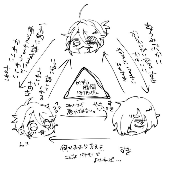 うちのバル組ちゃん 