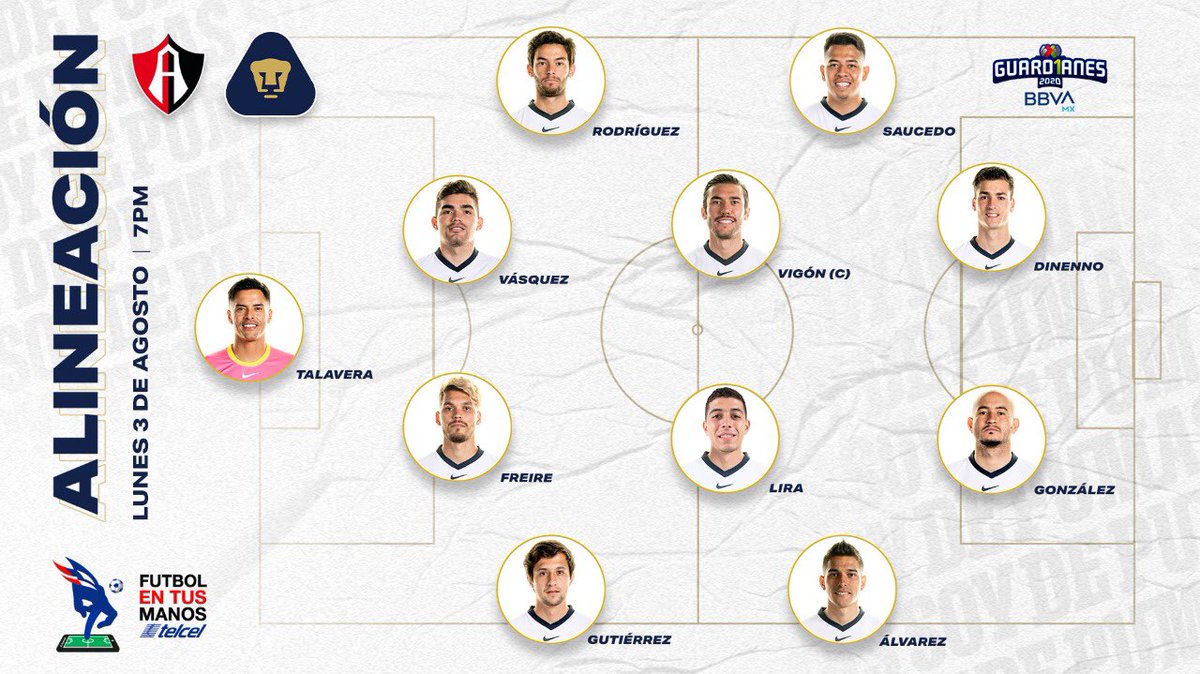 PumasMX's tweet photo. Este es nuestro XI inicial para enfrentar al @atlasfc esta noche 

@Telcel #FutbolEnTusManos #Volveremos #SoyDePumas https://t.co/RkpXm5aQ1R