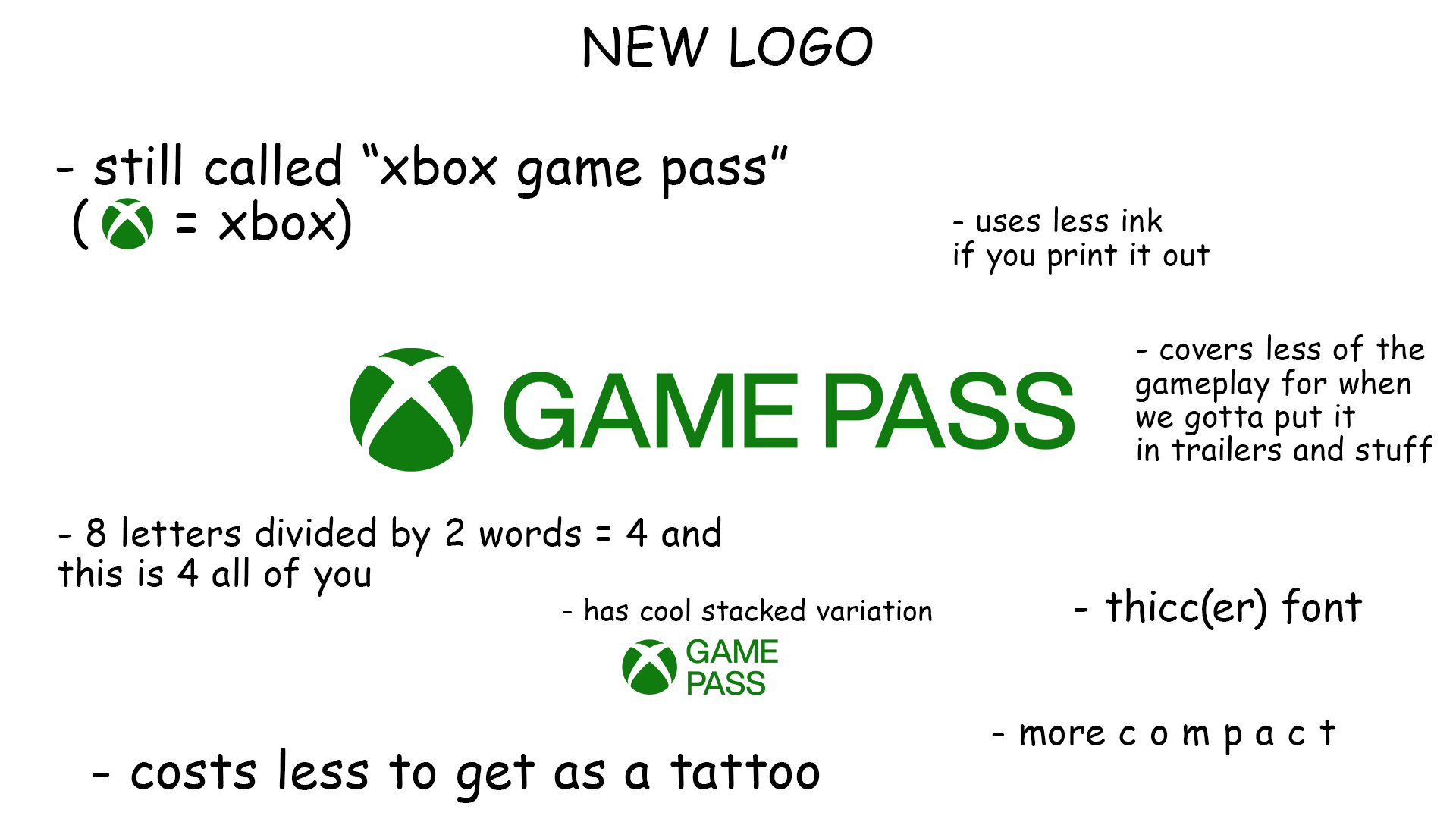 Achieve More, Earn Less — unless you are an Xbox Game Pass