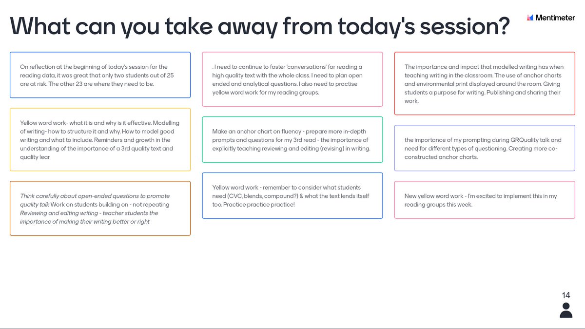 CMassey_Edu's tweet photo. Super proud of my L3 Stage 1 NEW trainees. Delivered important Literacy professional learning online whilst adhering to Department guidelines and SUPER excited by these reflections! Bring on ES1 training next Monday! #EAfS #L3 #ReflectiveToBeEffective #LearningTogether #Literacy https://t.co/gWHoQdDe1w
