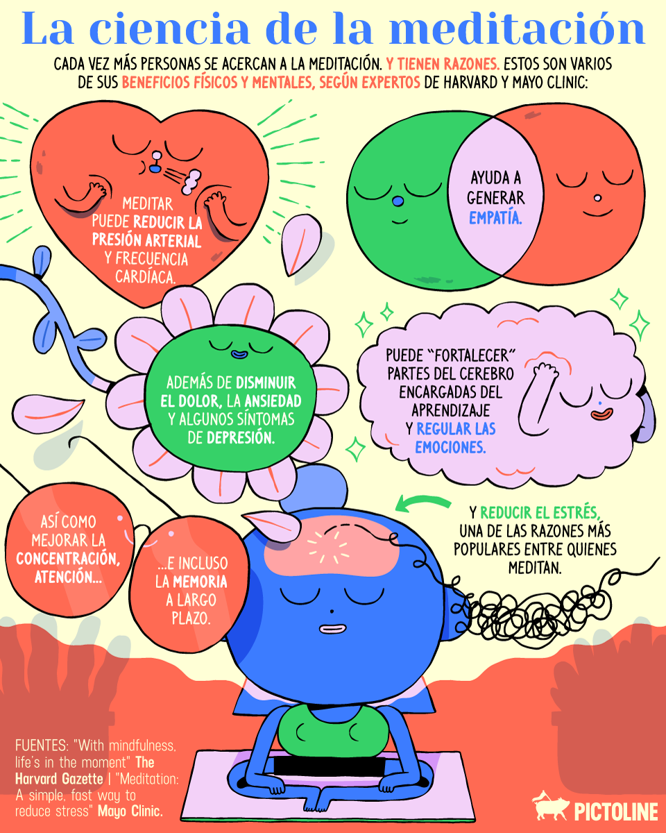 pictoline's tweet photo. Quizá podrías pensar que meditar no es para ti.
Sin embargo, muchas personas ven beneficios físicos y mentales, comprobados por la ciencia 😌 https://t.co/CbVpnQYUpY