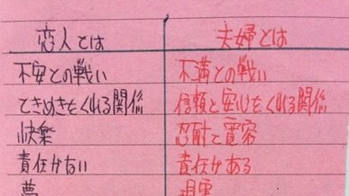 恋人と夫婦の違い１５条