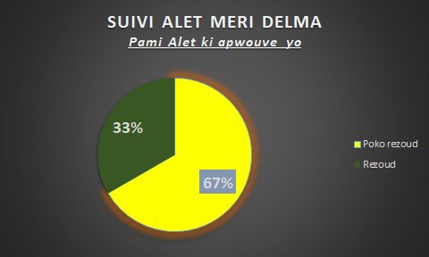 COMMU-NOTEM tweet media