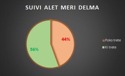 COMMU-NOTEM tweet media