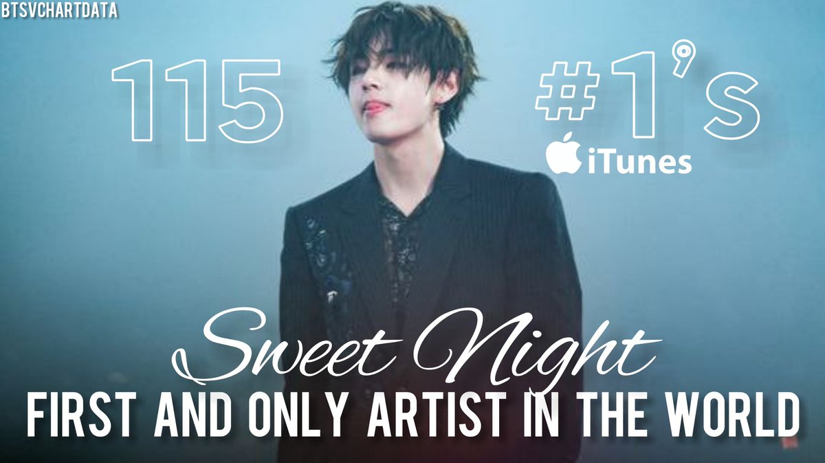 winterbearTaeh2's tweet photo. @MC_19951230 @BTS_twt 환멸이나다가도그럼그렇지
#SweetNight115개국1위
#OnlyArtistV
태형이가이렇게잘하는데  ㅠㅠ

@BTS_twt https://t.co/9z0y1RZjVQ