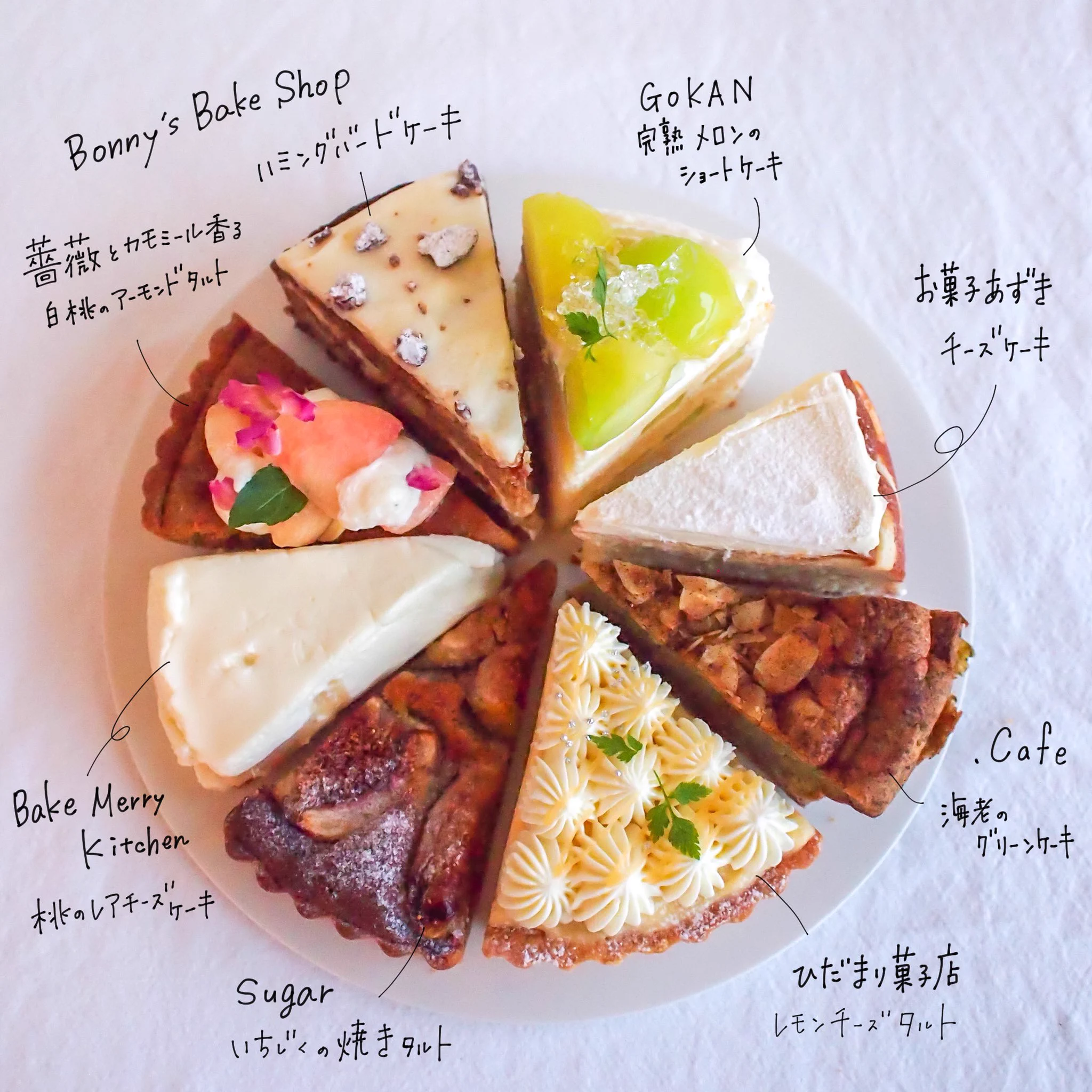 最強に好きなお店だけで作った「夢のケーキ」。ホールケーキより魅力的かも。