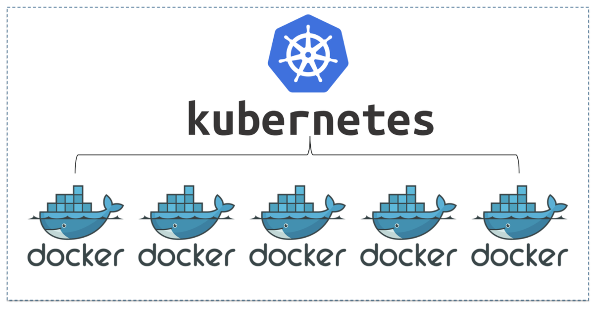 4/ Kubernetes and DockerWe use  #Kubernetes and  #Docker to run our containerized microservices applications. This approach not only ensures scalability but also provides an infrastructure abstraction layer to run your applications virtually anywhere.