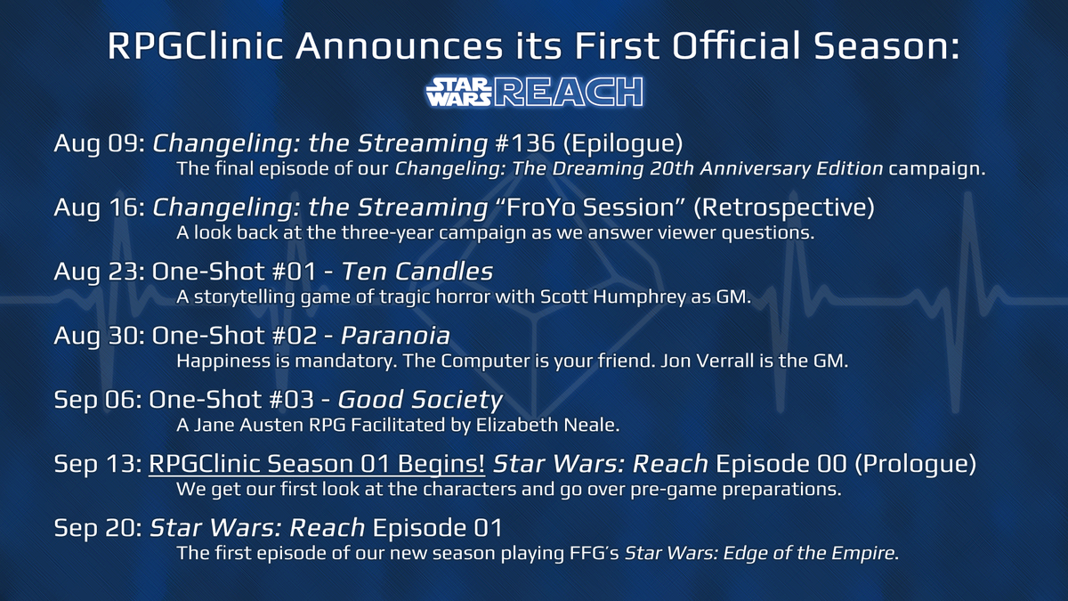 RPGClinic's tweet photo. Changeling: The Streaming is drawing to a closeโheralding the start of our first-ever Season! We will share the GM seat for a few One-Shots before beginning our new campaign: Star Wars: Reach.
#ChangelingTS #SWReach #RPGClinic https://t.co/EJ60SX9Q1C