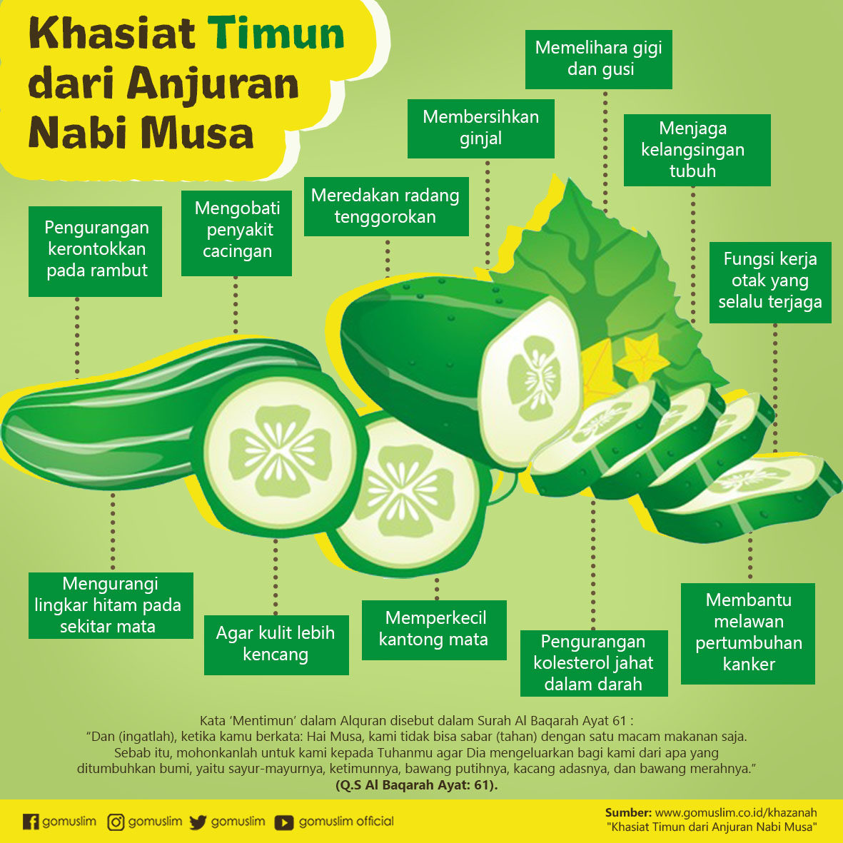gomuslim's tweet photo. https://t.co/yFxItKCDGk