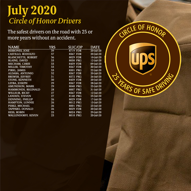 July #CircleOfHonor drivers earned 631 yrs safe driving & 2 new inductees. To this elite group of professional drivers, we say @waringlester @KenJohn77174761 @RubenSafetyDM @STakherSafety