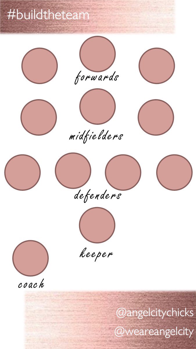 angelcitychicks's tweet image. Here’s a fun graphic we made to keep track of your dream team! Tag the players, tag us, tag @weareangelcity can’t wait to see who we bring to this beautiful city 🙌🏼 #buildtheteam #weareangelcity #nwsl #