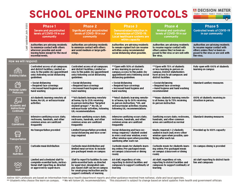 Jarrod Fredericks tweet media