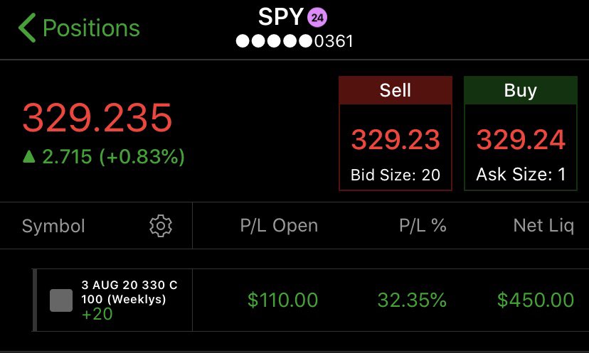 StockLock_'s tweet image. 