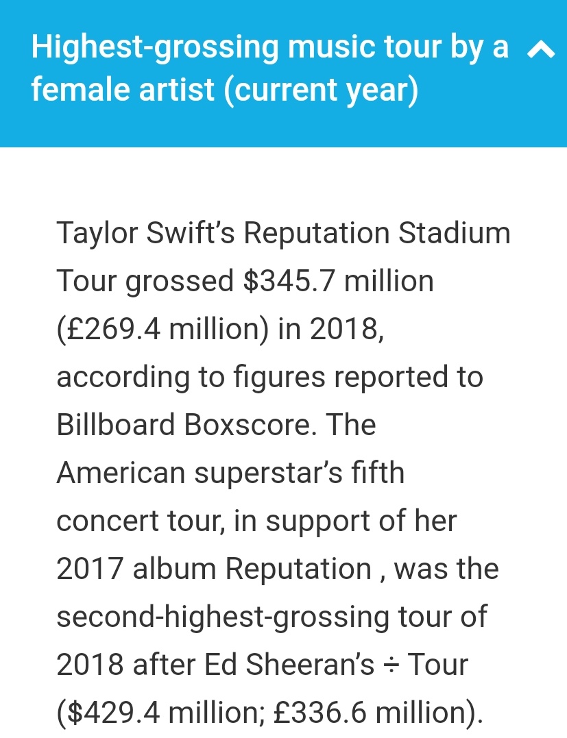 Highest grossing music tour by a female artist (current)The reputation stadium tour raised approximately 345M dollars in just 53 shows.