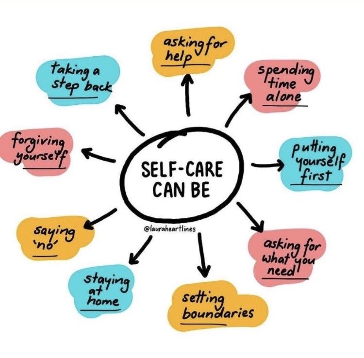 I still struggle saying “no”. If you’re  like me and go a million miles a minute, don’t forget to take care of YOURSELF! #selfcare #treatyoself #teachershelpingteachers [created by @lauraheartlines] ❤️