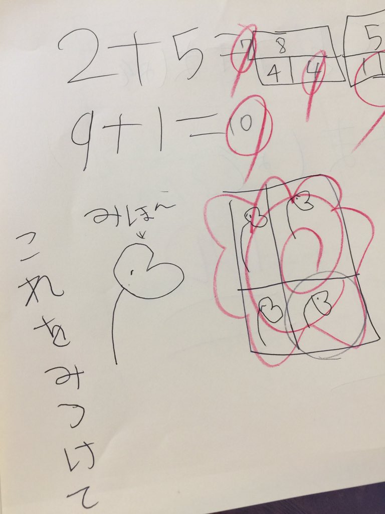 お返しに問題作ってくれるんですけど
絵の問題難問やで 