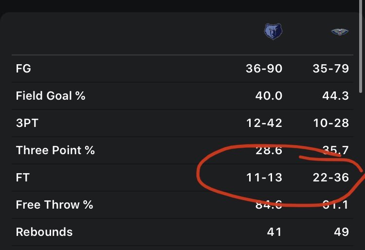 leocarlssons's tweet image. I’ll let this speak for itself