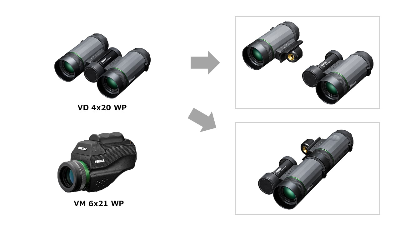 単眼鏡 ペンタックス VM 6x21 WP Vシリーズ / 双眼鏡・望遠鏡 / 製品