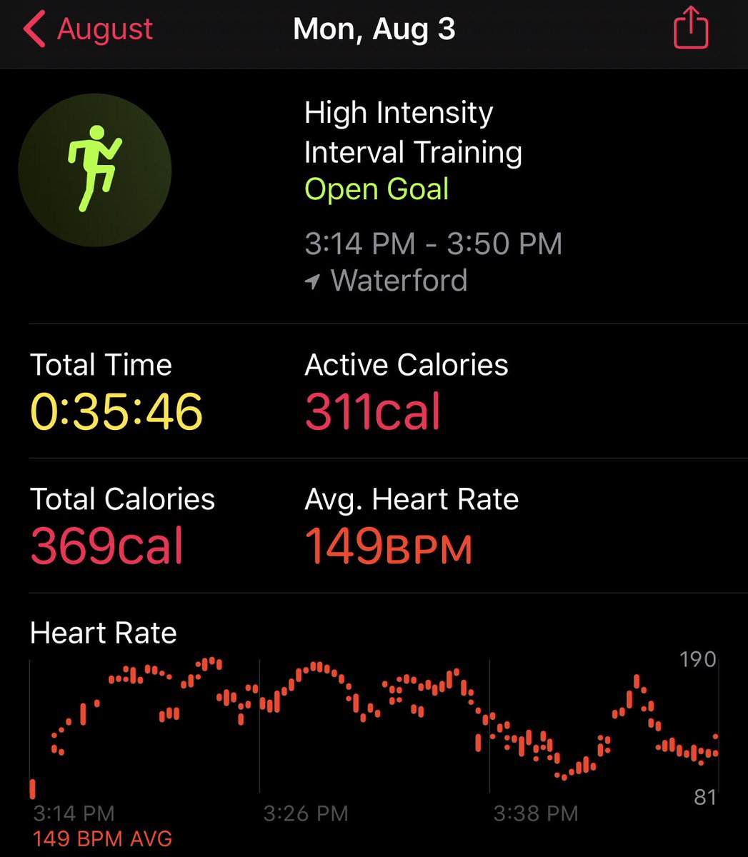 CoachJennThomas's tweet photo. 2๏ธโฃ HIIT Workouts in 1๏ธโฃ DAY ๐ค
HIIT #1 = @F45Training
HIIT #2 = Backyard Bootcamp
#AttackTheDay #FeelingGood #LikeIShould #HIIT #MondayMotivation #TrustTheProcess #StrongerEveryDay https://t.co/8ViN1Yg1kD