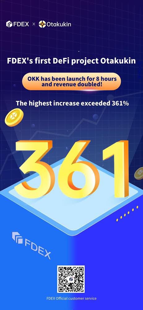 f_shares's tweet photo. FDEX's first DeFi project Otakukin
OKK has been launch for 8 hours 
and revenue doubled!

The highest increase exceeded 361%

#OKK #Otakukin #DeFi #DEX
#FSC #FDEX #FShares https://t.co/6rja5xBn41