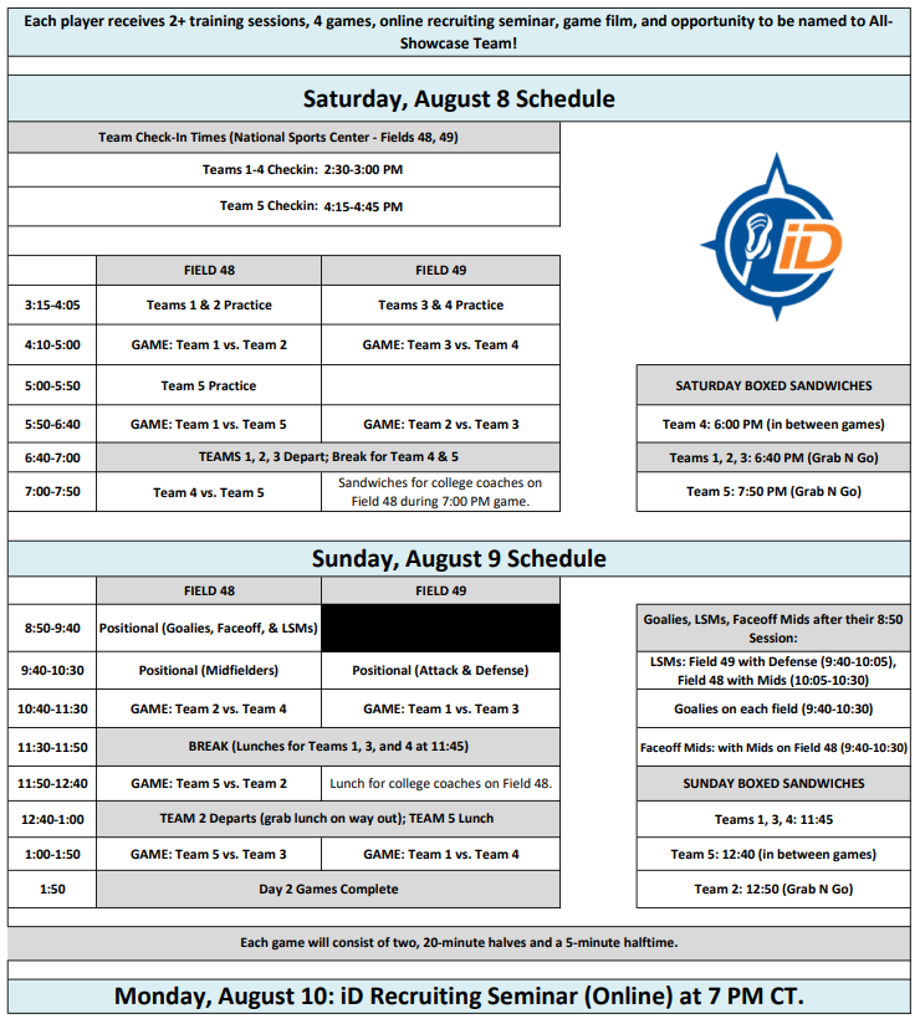 RealiDLacrosse's tweet photo. The 2020 @RealiDLacrosse Showcase schedule is posted! We're looking forward to an action packed wkd on the field this Sat &amp; Sun, followed by an awesome online recruiting seminar featuring top D1&amp;D3 coaches on Mon evening! There are still Att, D, LSM spots! https://t.co/pomYhsb3Qj https://t.co/sfdtlF7d9J