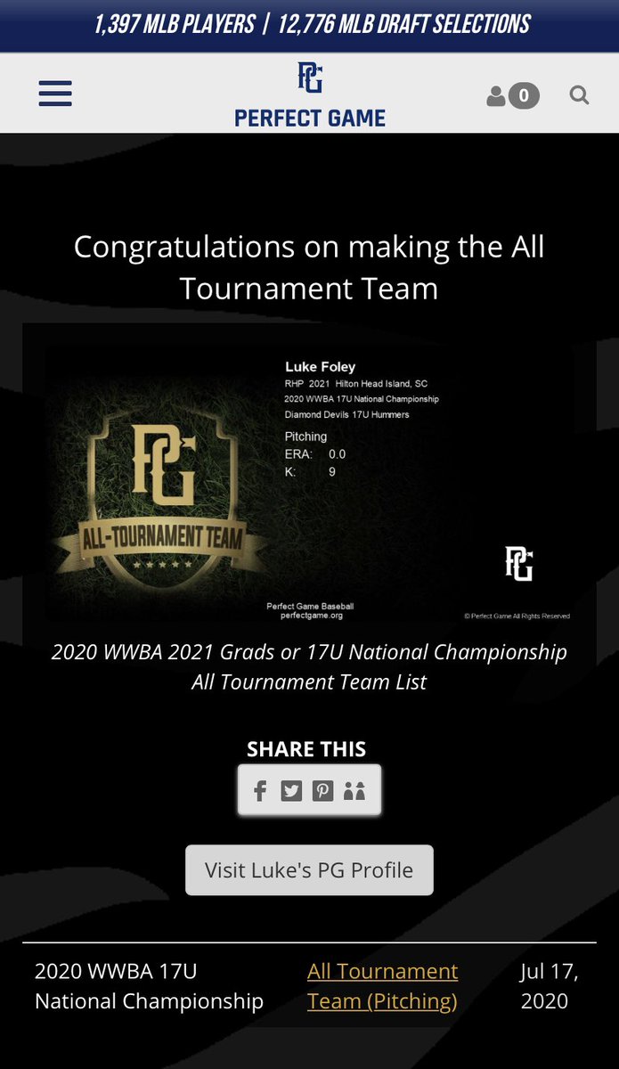 Luke_Foleyy's tweet photo. Honored and thankful for being selected to the All Tournament Team (pitching) at The Perfect Game WWBA 17U National Championships! Pitched  8 innings for my team @DiamondDevilsBB https://t.co/K7w6SUeD8j