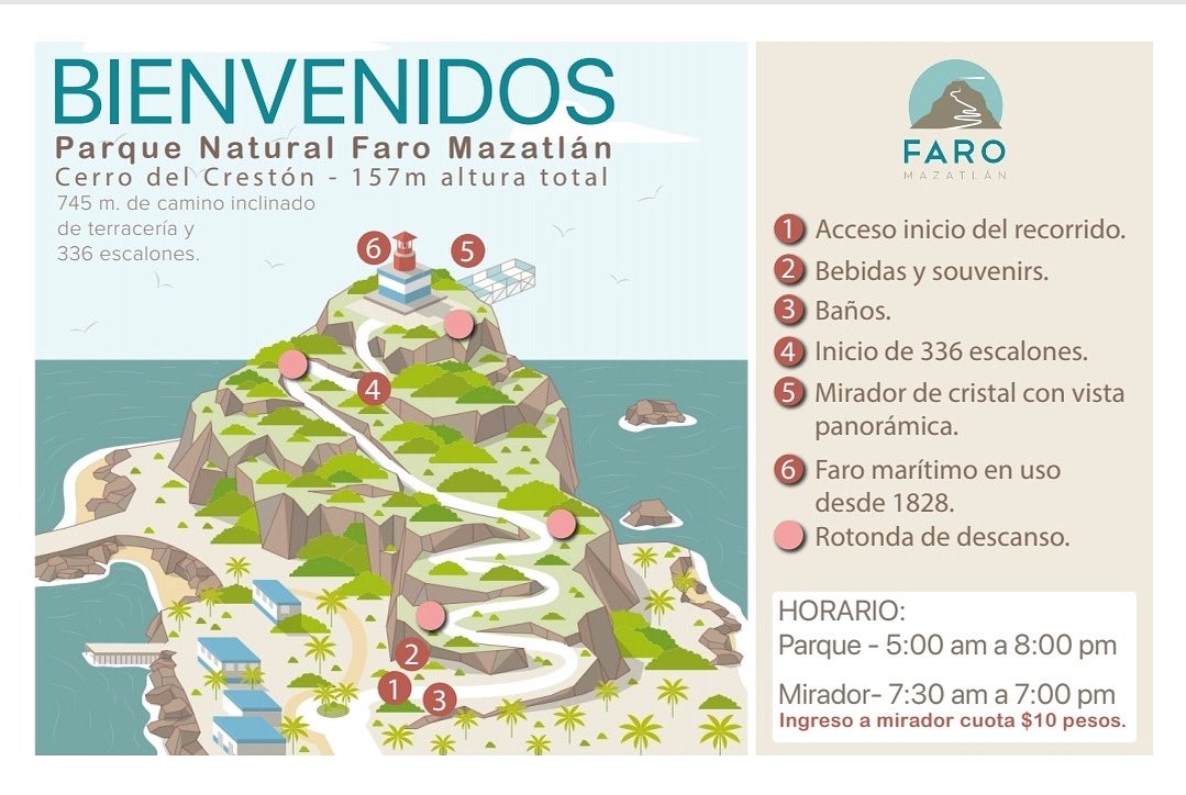Faro Mazatlán Oficial on Twitter: "📍 #faromazatlan BIENVENIDOS !… "