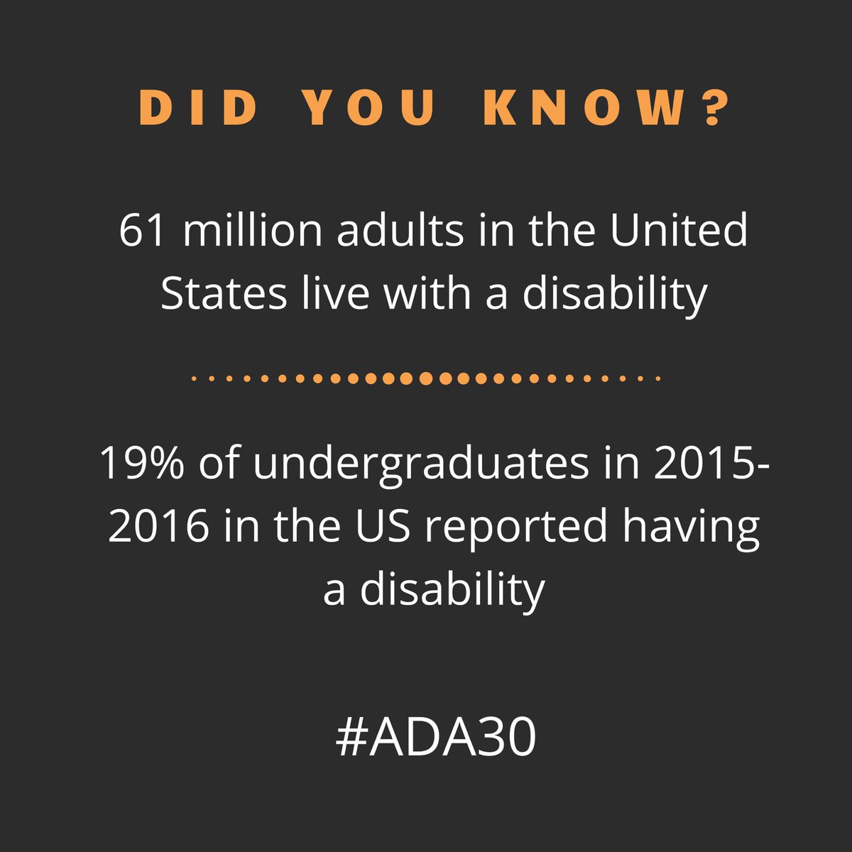 UTKSDS's tweet image. According to the CDC, 1 in 4 American adults have a disability. Disability impacts all of us. #ADA30