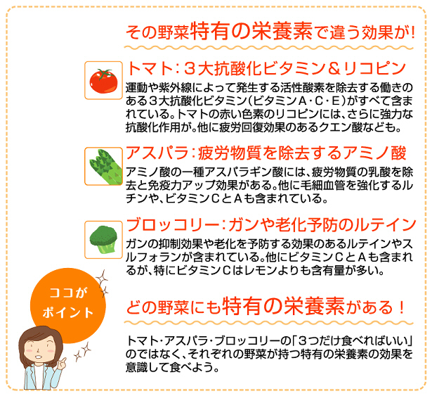 medimag's tweet photo. 【疲労物質を除去するアスパラ、ガンや老化予防効果のあるブロッコリー】
アスパラガスには免疫力アップに効果があるアミノ酸と血行を促進し高血圧や動脈硬化を予防するルチンが含まれています。ブロッコリーにはガンや老化の予防に効果が期待できる栄養素が含まれています。
https://t.co/AzvxoJAOVs https://t.co/X3Q41N0DpE