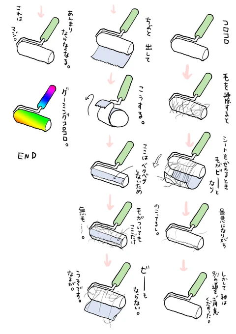 korokoro lifehack 