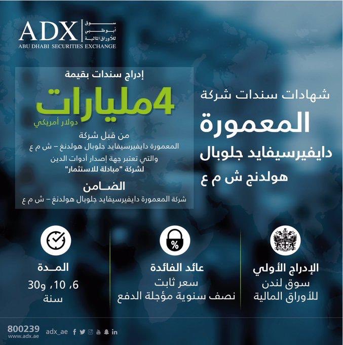 ALWATAN_UAE's tweet photo. سوق #أبوظبي يُدرج سندات "المعمورة دايفيرسيفايد غلوبال هولدنغ" بقيمة 4 مليار دولار أمريكي من قبل "إم جي دي اتش – جي ام تي إن بي في" الجهة المصدرة والمضمونة من قبل شركة "المعمورة دايفيرسيفايد غلوبال هولدنغ" منوهاً بأن الشركة تعتبر جهة إصدار أدوات الدين لصالح " #مبادلة للاستثمار" https://t.co/1FW0cjm9Ie