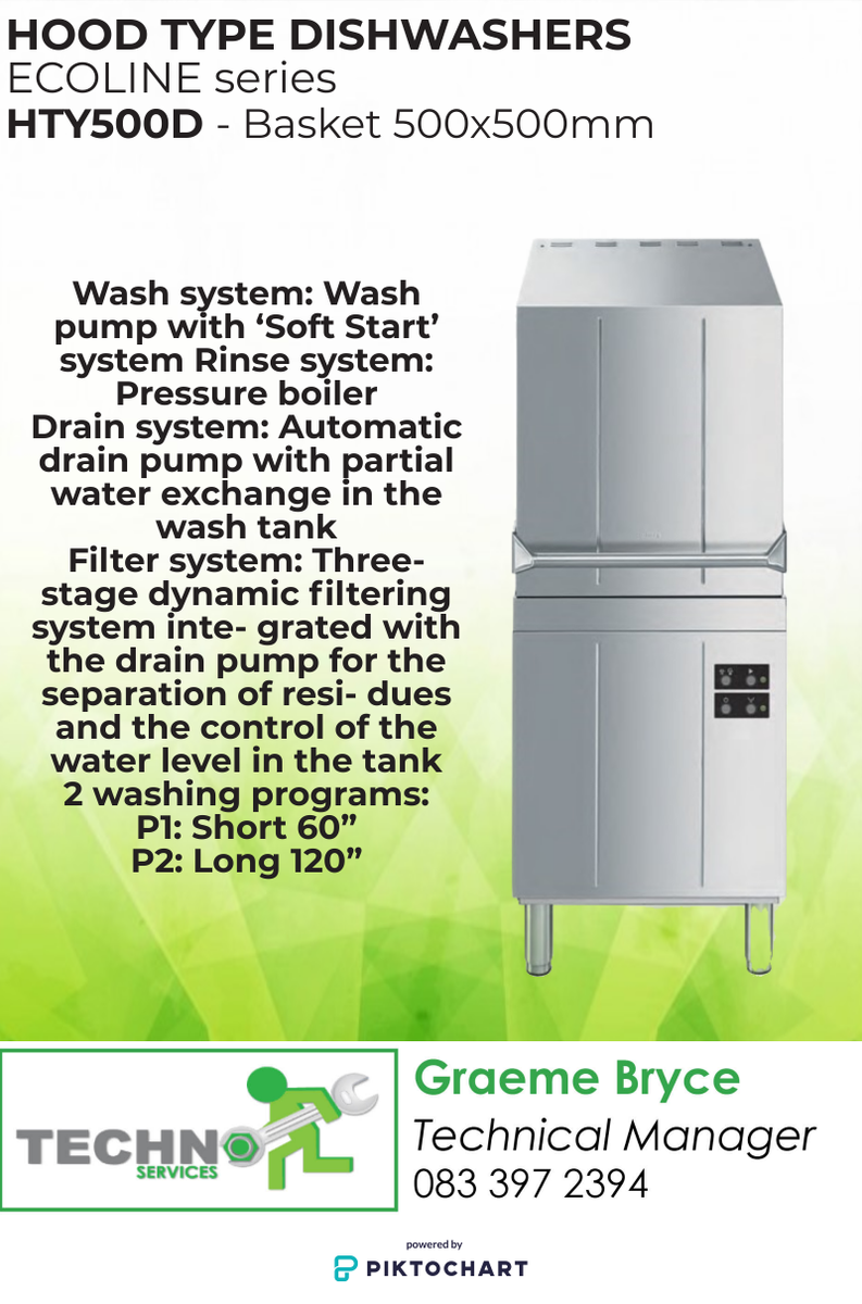 TechnoServices9's tweet photo. Happy Tuesday🥳 Totally technical is the only way to describe a business that’s been at the forefront of Kitchen, Laundry and Washroom maintenance since the dawn of 2009. Techno services are leaders in industrial dishwasher sales, rentals, installations and maintenance. https://t.co/uRaJvAtovZ
