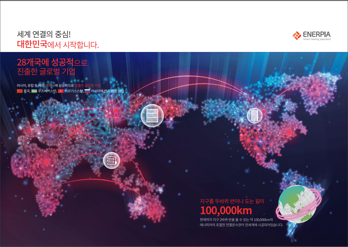 Enerpia's tweet photo. Enerpia is exporting heating systems more than to 28 countries all over the world. We are exporting XL - PIPE, heating films, heating cables, thermostats, self - regulating cables and etc. We have already exported more than 100 000 km of XL - PIPE all over the world. https://t.co/FGNJ4gBwxZ