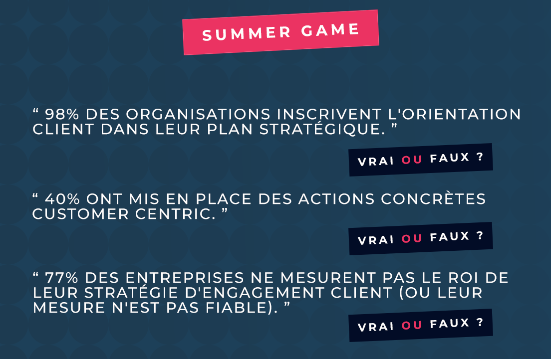 VelvetExperts's tweet photo. [#summergame ] Summer game acte 2 ! Vrai ou faux ? Réponse ce soir !
Ces données sont issues de notre baromètre Transformation Customer Centric 2020 en collaboration avec @ebg . #cx #hcx #transformation
👉https://t.co/3YwwWnCOWR https://t.co/d0hURnhAXu