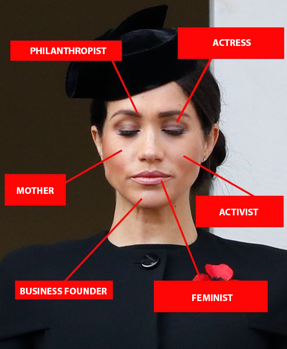 Happy Birthday #MeghanMarkle.

“Everyone should be afforded the opportunity to receive the education they want, but more importantly, the education they have the right to receive" - we couldn't agree more. 

Here you go <a href="/MailOnline/">Mail Online</a>, we fixed it for you.