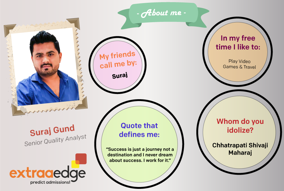 ExtraaEdge's tweet image. Meet our New Joinees, Chandni Bhatia & Suraj Gund
We are so glad to welcome you guys. Hope you make most of your learnings and grow every day!
#team #newjoiners #hiring2020 #developers #customersuccess #extraaedge #welcometotheteam