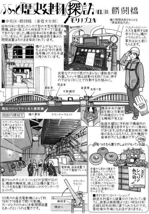 週刊ポスト 漫画 無料