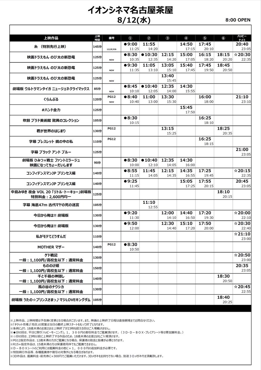 ট ইট র イオンシネマ名古屋茶屋 8 7 金 8 13 木 のスケジュールはコチラ 8 7 金 公開作品 映画ドラえもん のび太の新恐竜 ぐらんぶる 劇場版 ウルトラマンタイガ ニュージェネクライマックス 8 12 水 は 糸 特別先行上映がご