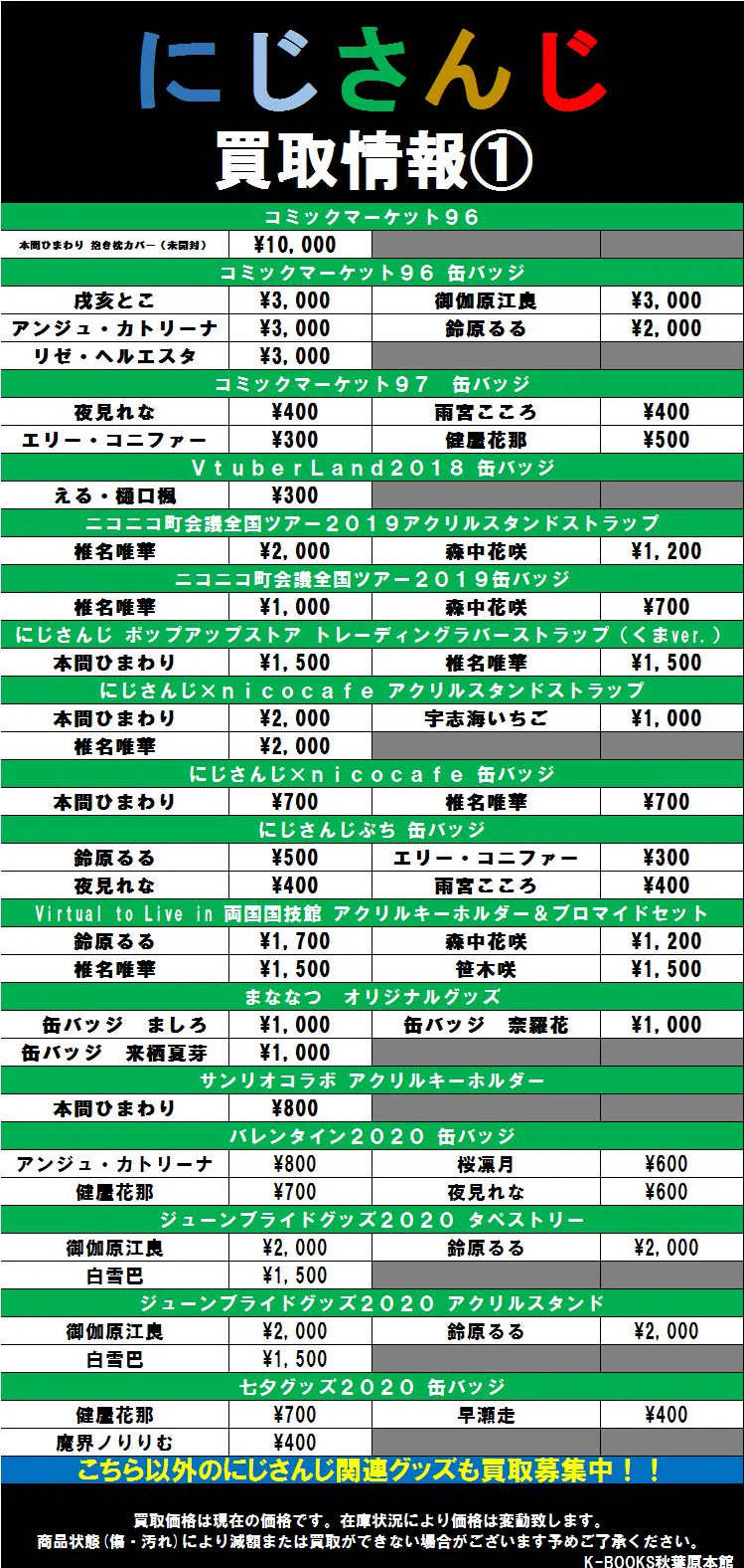 K-BOOKS 大阪なんば壱番館 3F部門（ジャンル5） on X: 