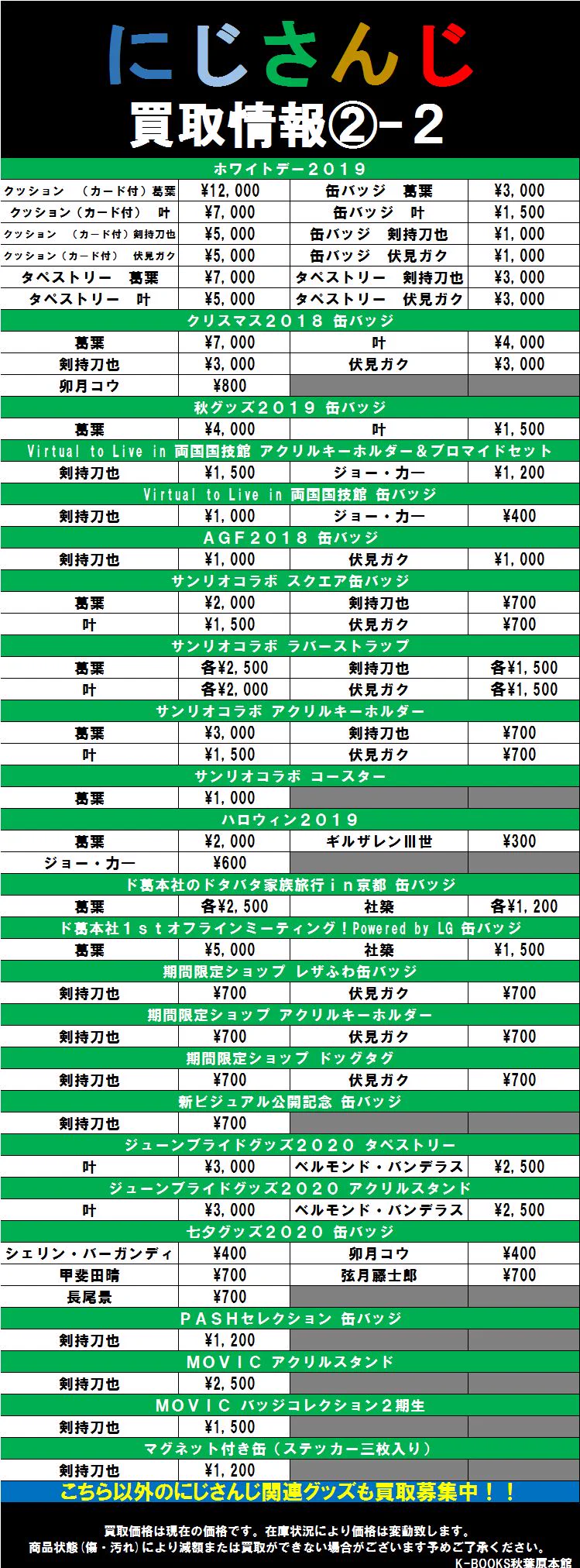 K-BOOKS 大阪なんば壱番館 3F部門（ジャンル5） on X: 